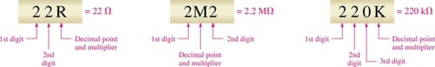 <p>Color bands are used to indicate the resistance value of resistors.</p>