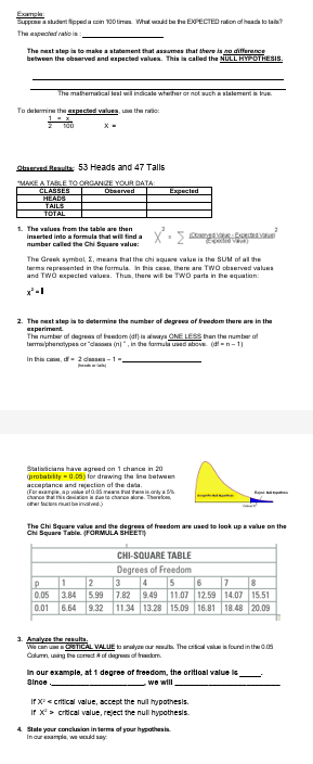 <p><span style="background-color: transparent;">(CHi SQUARE TESTS) <u>Example #1</u></span></p>