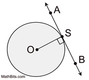<p>If a line is tangent to a circle, it is perpendicular to the radius drawn to the point of tangency.</p>