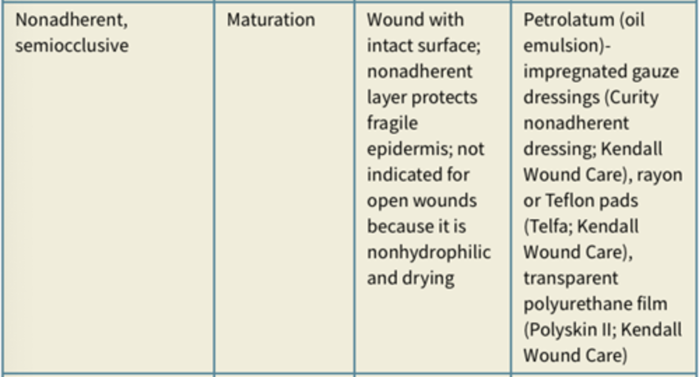 <p>Gauze like dressing that do not adhere to wound, often petroleum based and impregnated with solution to promote granulation or inhibit bacterial infection</p><p>-require secondary dressing</p>