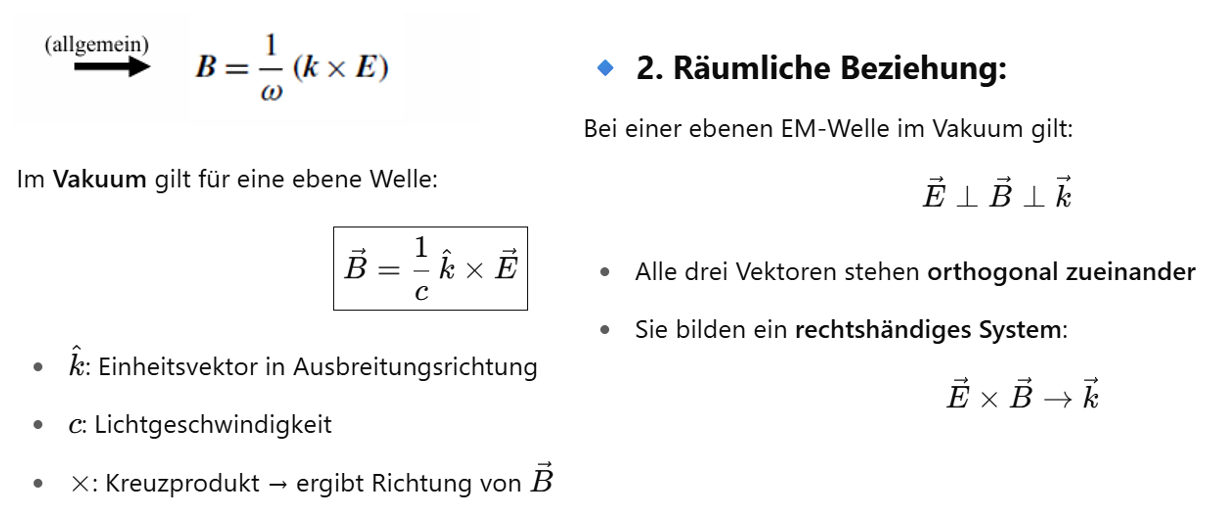 <p>Bei einer ebenen EM-Welle im Vakuum gilt:</p>