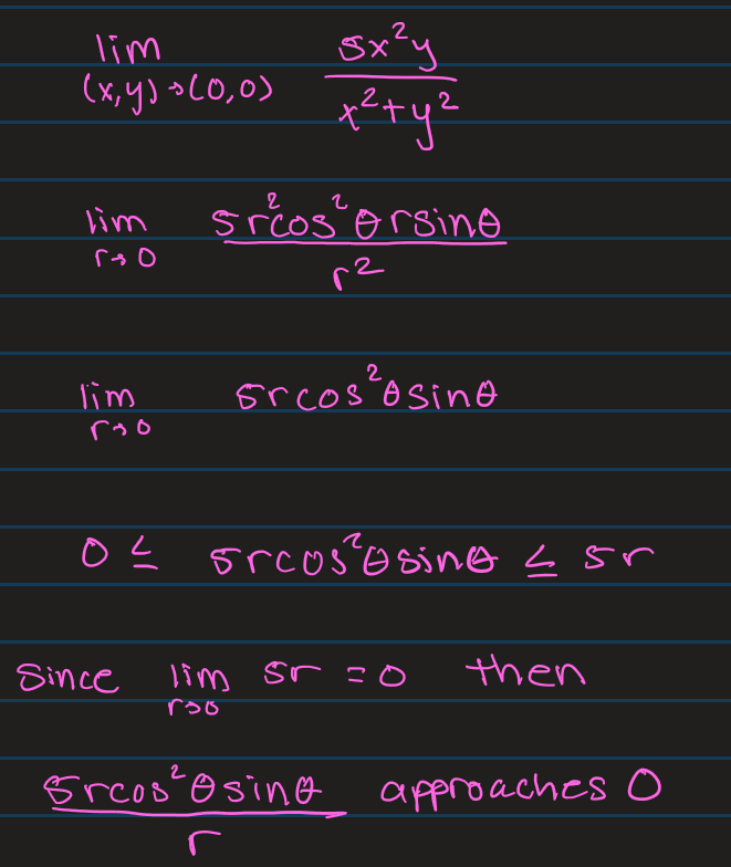 <p>You can treat cos theta and sin theta as 1 since they at their max they are bounded by 1.<br><br>If an r exists in the simplified expression then usually it is 0. If there is only theta in the expression then it is DNE. If it is a constant (r and theta cancel out) then it is just equal to that constant.</p>