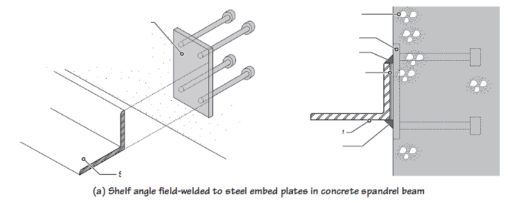 <p>Identify the assembly, and label each required component.</p>