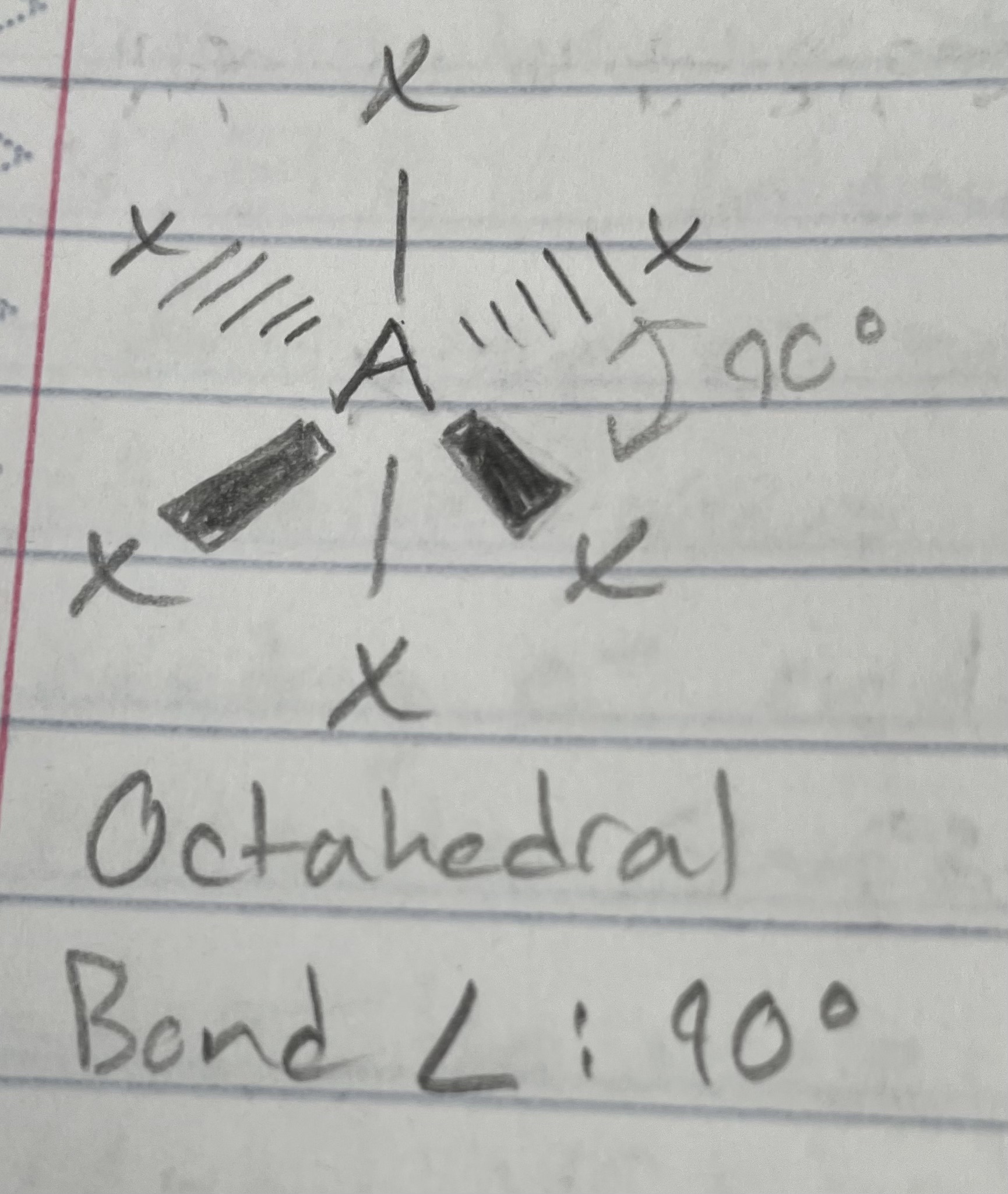 <p>Octahedral</p><p>Angle: 90</p>
