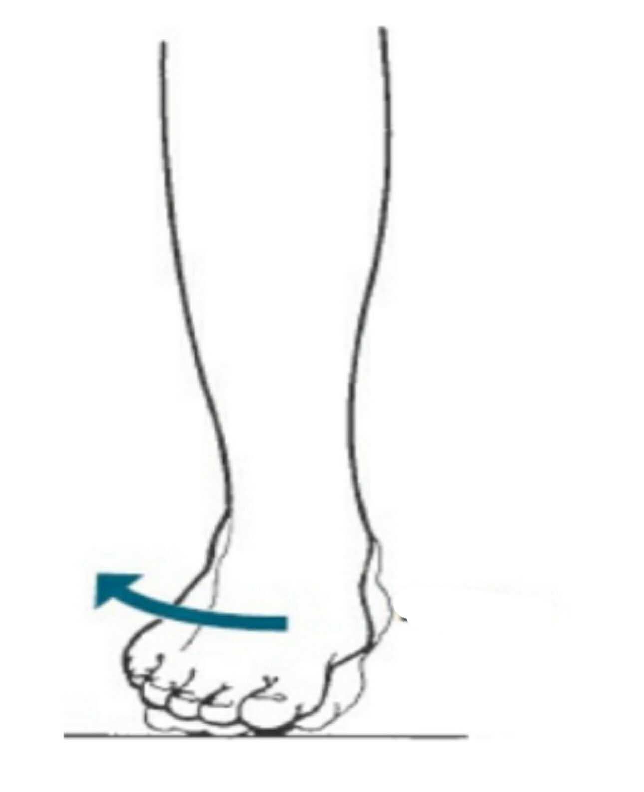 <p>What movement is this?</p>
