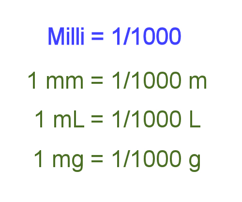 <p>Milli</p>