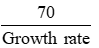 <p><span>determine how long it will take for an economic variable to double</span></p>