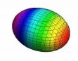 <p>Ellipsoid</p>