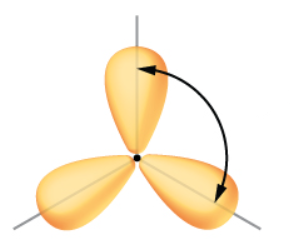 <p>what orbital is this</p>