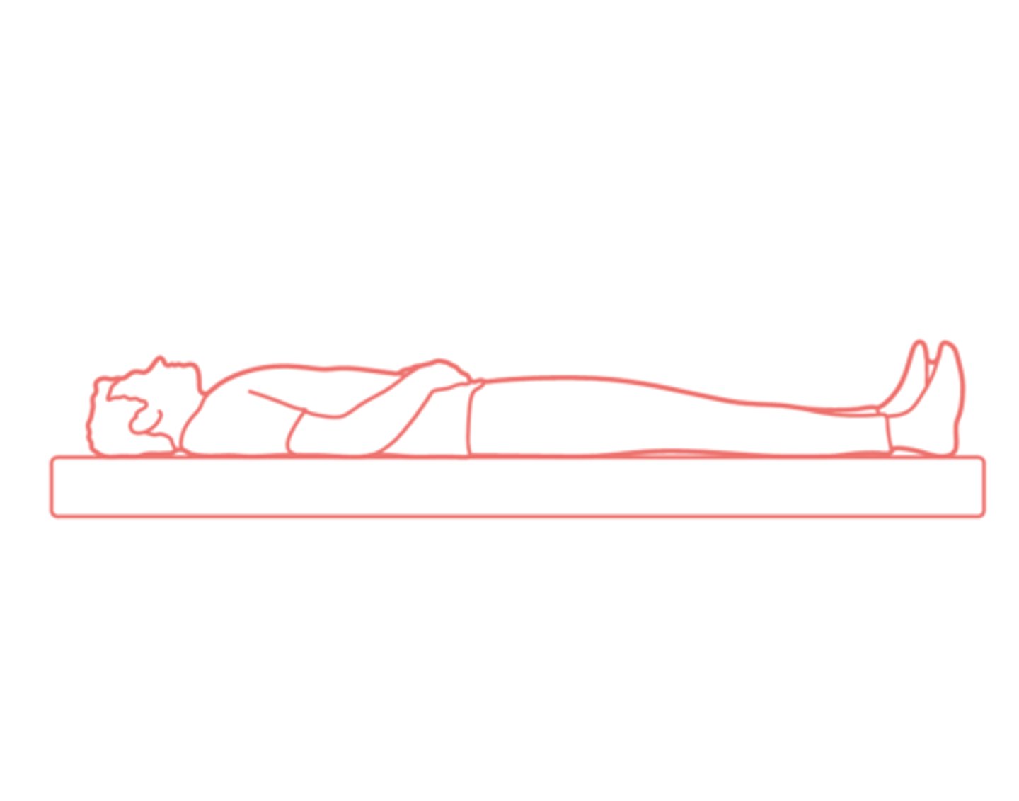 <p>flat - 4 to 6 hours</p>