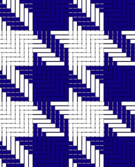 <p>Twill Variations</p>