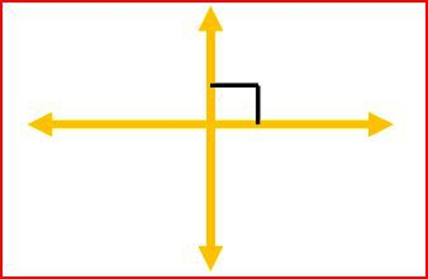 <p>Two intersecting lines or planes that form right angles.</p>