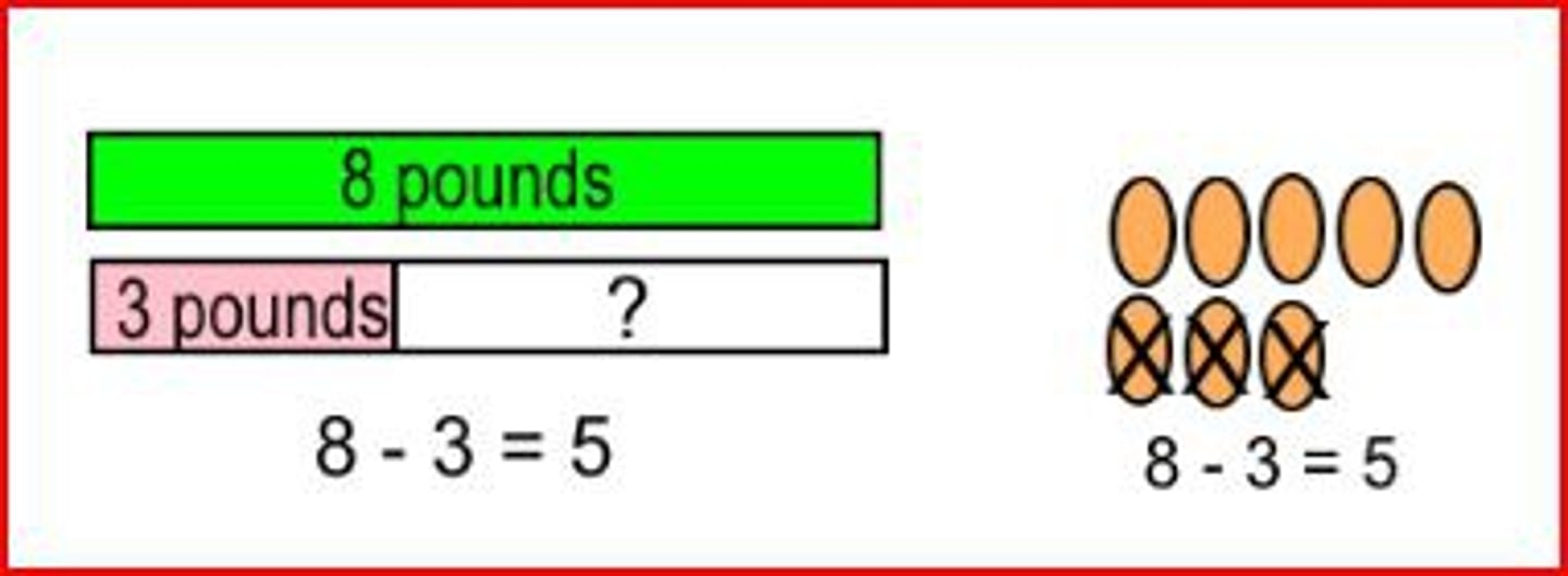 <p>The result of subtraction.</p>