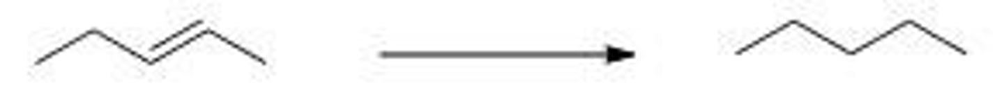 <p>What is the correct classification of the following reaction?</p><p>A. Reduction reaction</p><p>B. Oxidation reaction</p><p>C. Elimination reaction</p><p>D. Substitution reaction</p>