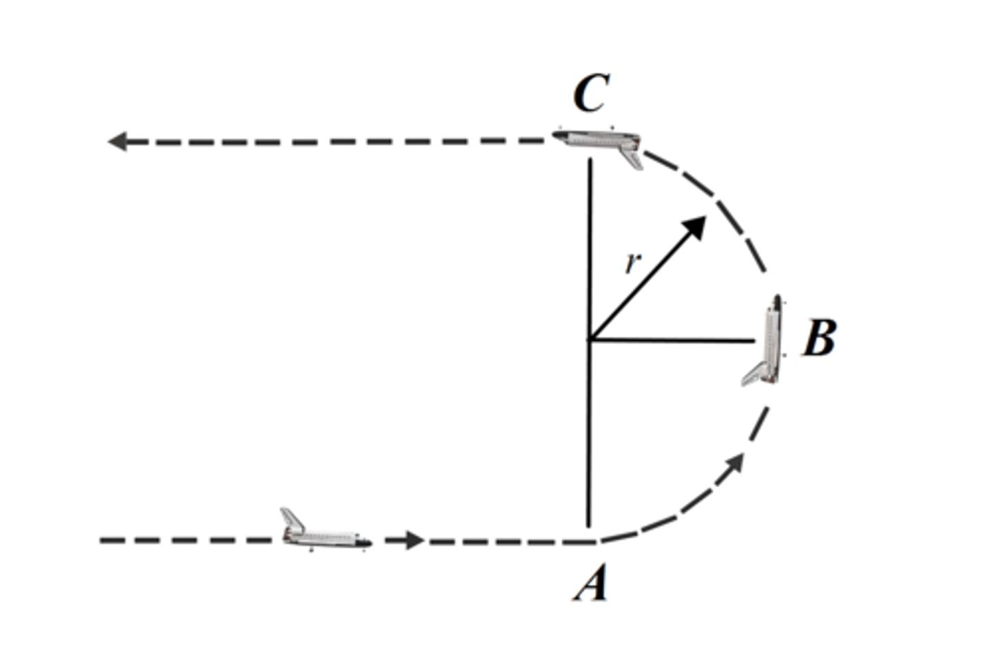 <p>Up and down, respectively</p>