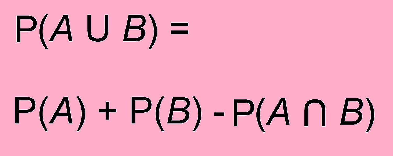 <p><span>to find the probability of either event A or event B occurring, you add the individual probabilities of each event, then subtract the probability of both events occurring simultaneously</span></p>