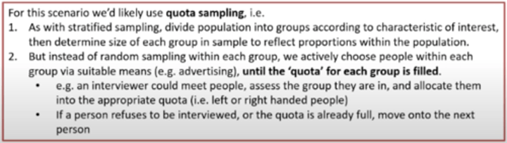 <p>How do you carry out quota sampling?</p>