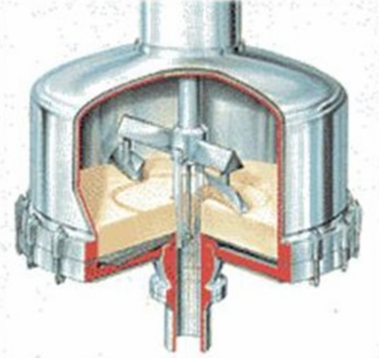 <ul><li><p>During regular filtration, resistance to filter cake progressively increases → reduces rate of filtrate flow</p></li><li><p>Delayed cake filtration delays / reduces build-up of cake by limiting cake thickness</p></li><li><p>Cake thickness remains constant → allows constant filtrate flow</p></li><li><p>Agitated Nutsche filter is needed</p><ul><li><p>Comes with an agitator → thickness is limited to the clearance between agitator blades and filter medium</p><ul><li><p>Filtrate flows through cake at a constant rate BUT solids are retained in the suspension</p></li><li><p>BUT if solid concentration starts to increase, particles will start to make permanent physical contact with each other → ↑ resistance to flow → ↓ filtrate flow</p></li></ul></li></ul></li></ul><p></p>