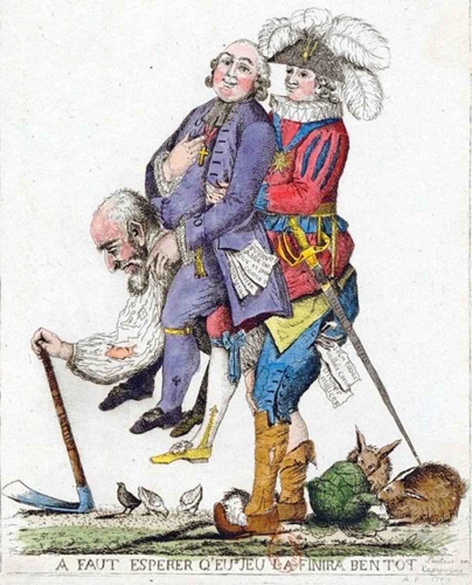 <p>political system of France until the French Revolution of 1789</p>