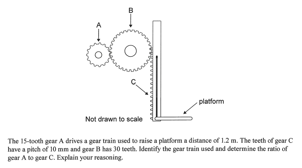 <p>gear ratio?</p>