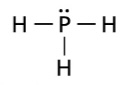 <p>what is this picture an example of ????</p>