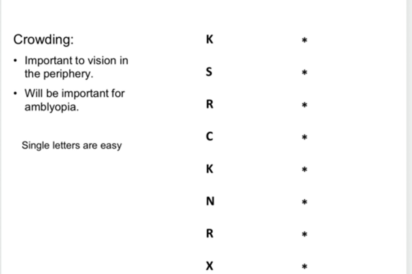 <p>Is crowding usually present with foveal vision?</p>