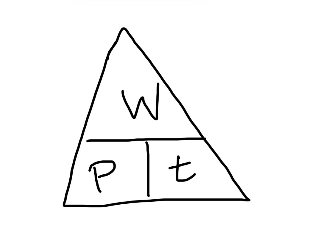 <p>p=w/t</p>