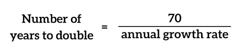 <p>Rule of 70 </p>