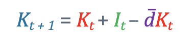 <p>What is this formula? and its variables&nbsp;</p>
