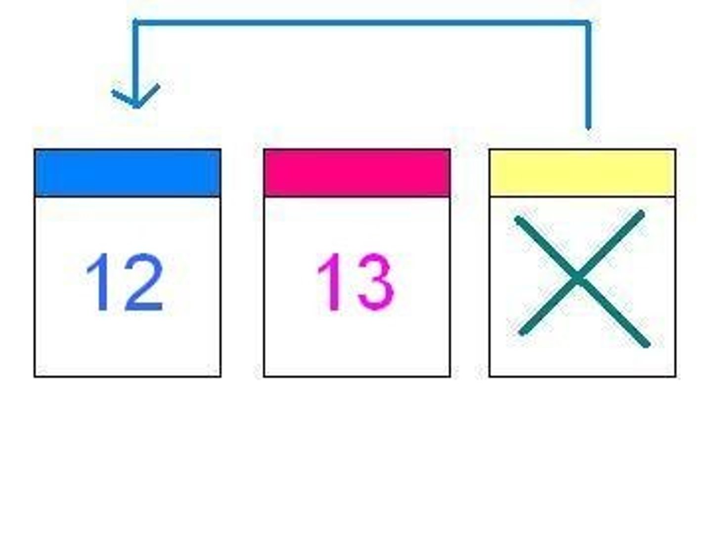 <p>before + verb</p>