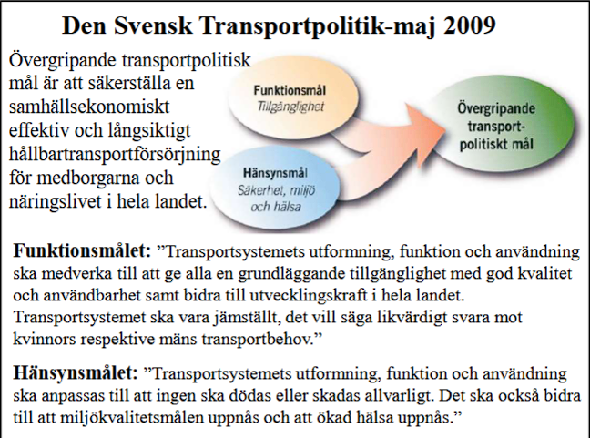 <p><strong>Det övergripande transportpolitiksa målet </strong>- Säkerställa effektiv långsiktigt hållbar transportförsörjning för alla medborgare i hela landet.</p><p></p><p><strong>Funktionalitetsmålet - </strong>Handlar om att transportsystemet ska skapa tillgänglighet för människor och gods i hela landet.</p><p><strong>Hänsynsmålet - </strong>handlar om att transportsystemet i landet ska anppassa sig till säkerhet, hälsa och miljö.</p>