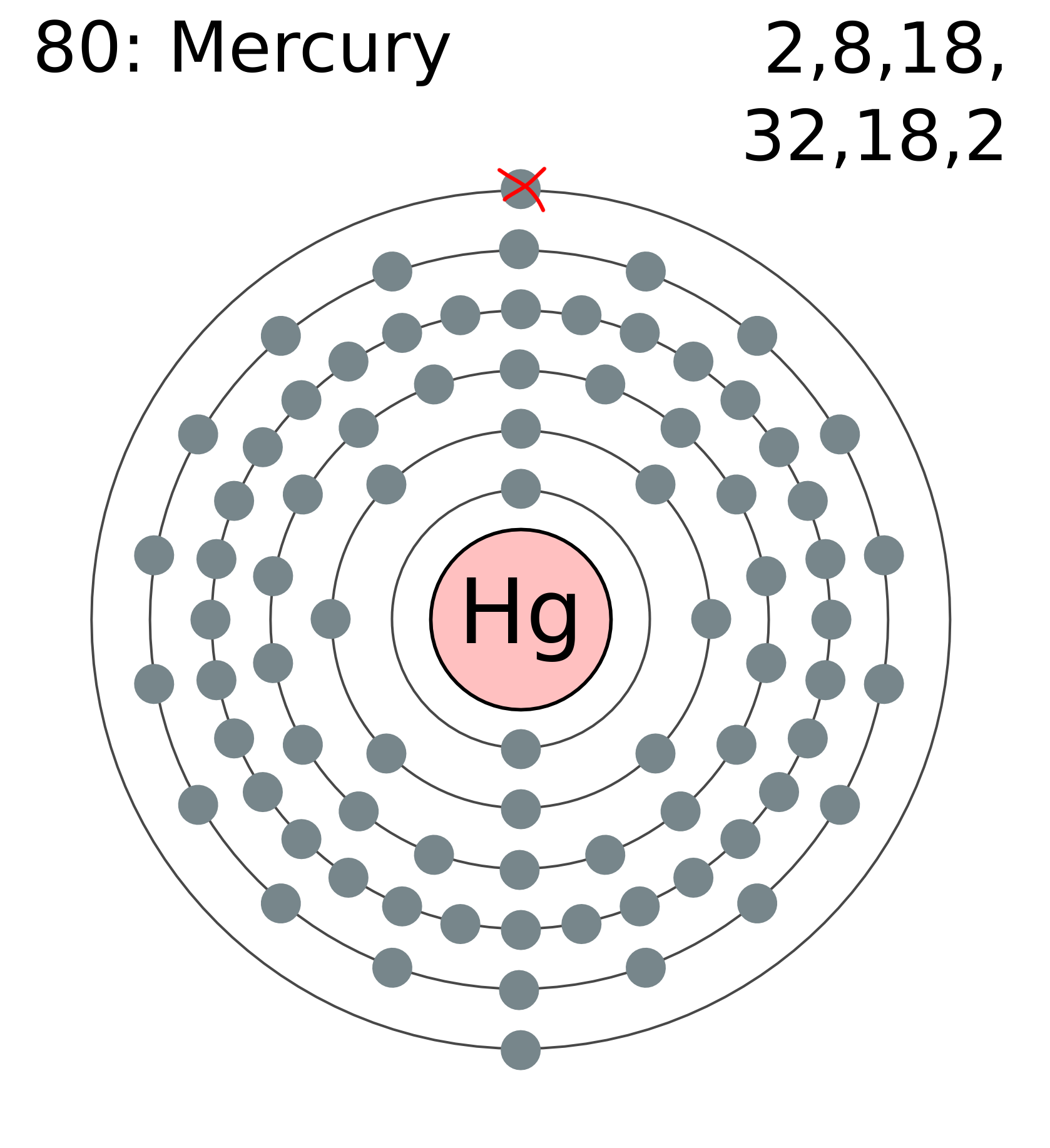 <p>Hg₂²⁺ (Monatomic Cation)</p>