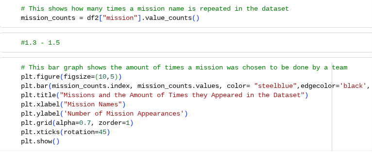 <p>Bar charts: plt.bar(x_values, y_values) </p><p></p><p>Histogram: plt.hist(df[‘col1’], bins=10, edge color=’black’, color=’skyblue’)</p>