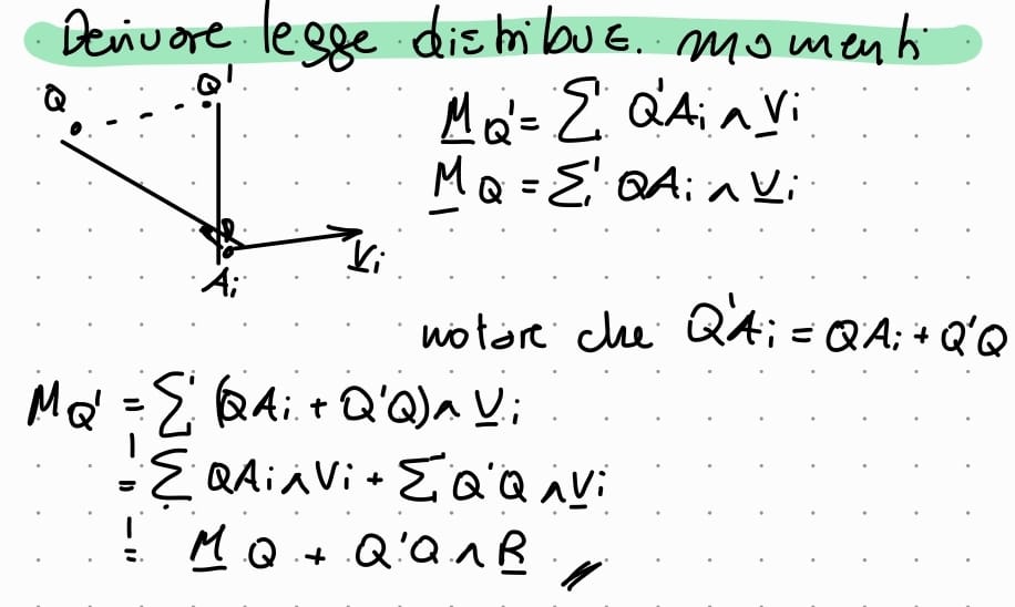 <p>si chiede come varia il momento risultante di un sistema di vettori applicati al variare del polo di riduzione: </p><p></p>