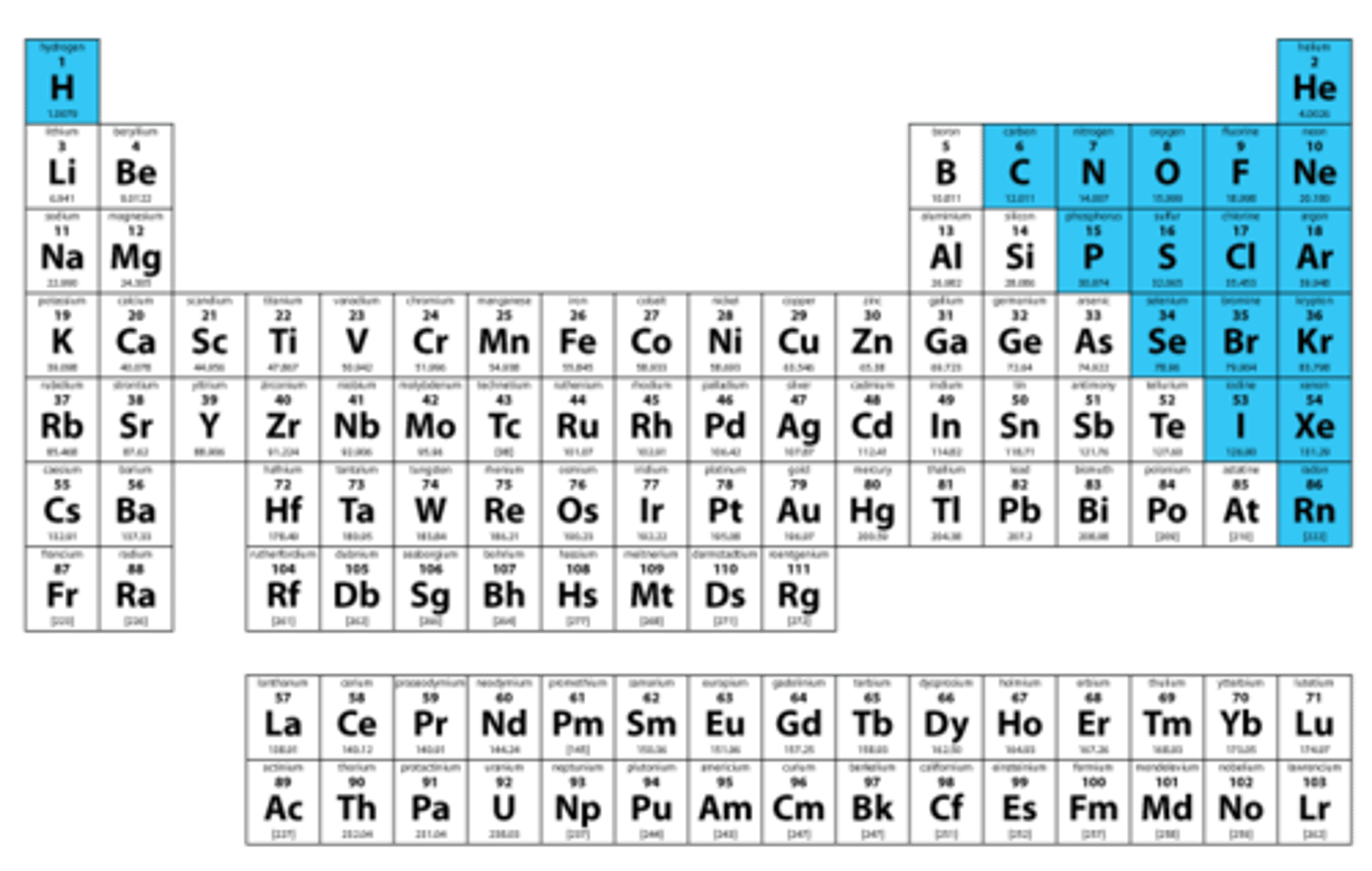 knowt flashcard image