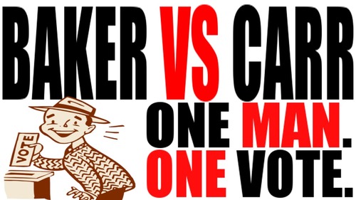 case that est. one man one vote. this decision created guidelines for drawing up congressional districts and guaranteed a more equitable system of representation to the citizens of each state