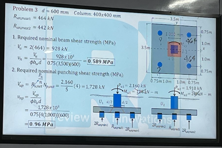 <p>Consider only Pu dahil magcacancel out lang yung effect ng moment</p>