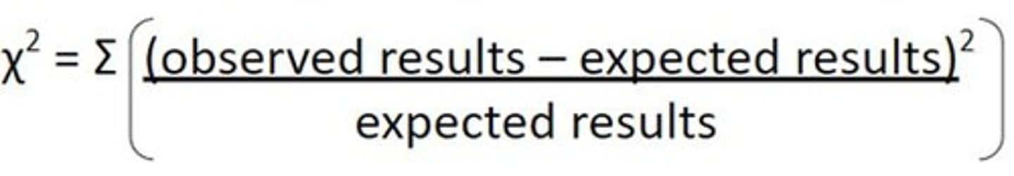 <p>Categorical data.</p>