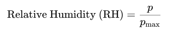 <p>Maximum vapour pressure (Pmax​) is the highest pressure water vapour can exert at a given temperature before condensation occurs.</p><p><strong>Dependent on temperature</strong>: higher T → higher pmax​</p>