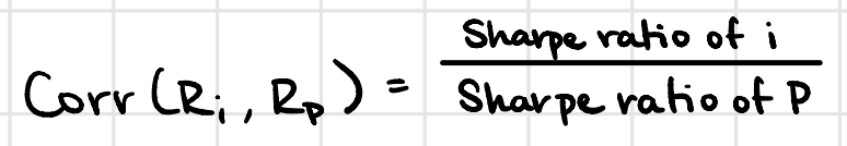 <p>assumes P is efficient —&gt; Sharpe ratio is maximized, E[Ri] = ri</p>