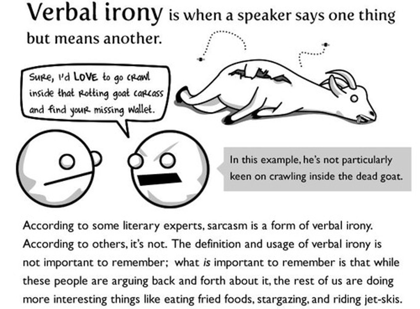 <p>a speaker makes a statement and intends for the listener(s) to know that he/she means the opposite.</p>