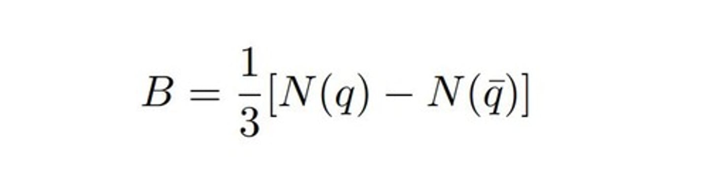 <p>A strictly conserved additive quantum number of a system</p>