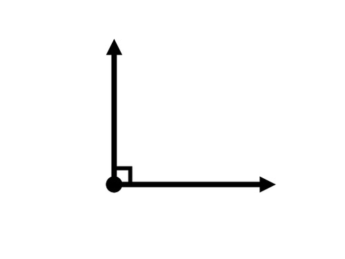 <p>An angle that measures 90 degrees</p>