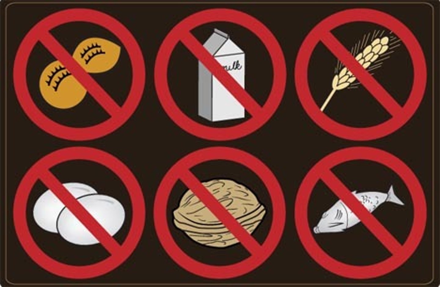 <p>I'm allergic to</p>