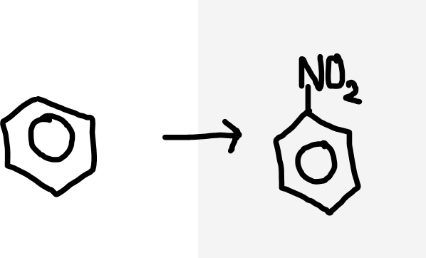 <p>Benzene to nitrobenzene</p>