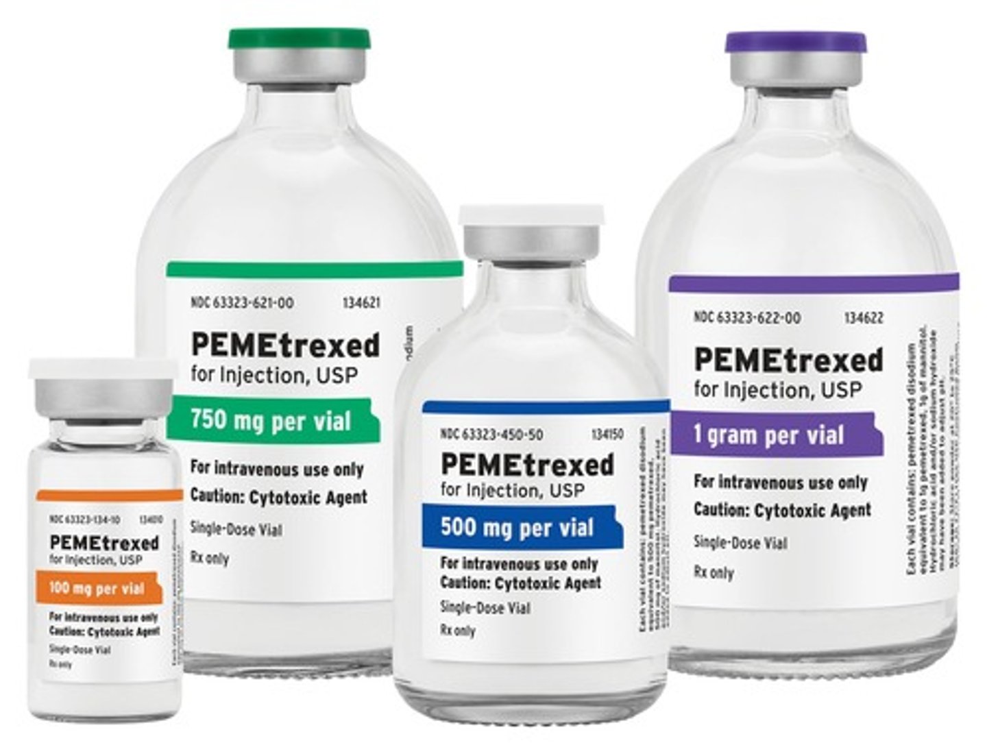 <p>Pemetrexed</p><p>Anticancer</p><p>Lung cancer</p>