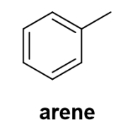 <p>[C-NMR] What’s the range of this group?</p>