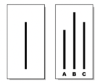 <ul><li><p>used a situation with less uncertainty</p></li><li><p>task: say aloud which of the three lines on the right are the same length as the one of the left</p></li><li><p></p></li></ul><p></p>