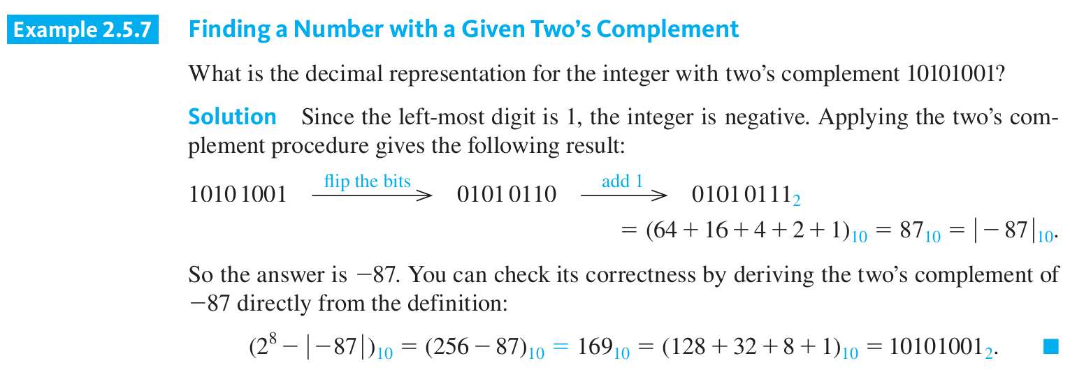 <p>The 8-bit two's complement system is a method of representing signed integers in binary format. It allows for the representation of both positive and negative numbers within a limited range.</p><p><strong>How it works:</strong></p><ol><li><p><strong>Positive numbers:</strong></p><ul><li><p>The same as in the unsigned binary representation.</p></li><li><p>The leftmost bit (most significant bit or MSB) is always 0.</p></li></ul></li><li><p><strong>Negative numbers: </strong>The negation of a positive number is found by:</p><ul><li><p>Inverting all the bits (1s become 0s and vice versa).</p></li><li><p>Adding 1 to the result.</p></li><li><p>The leftmost bit (MSB) of a negative number is always 1.</p></li></ul></li></ol><p>(123-125)</p>