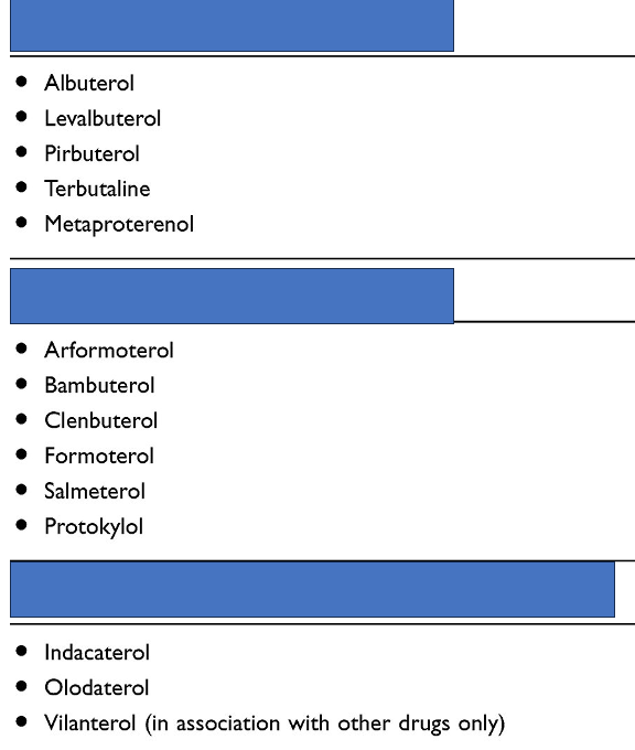 <p>What does the third box refer to </p>